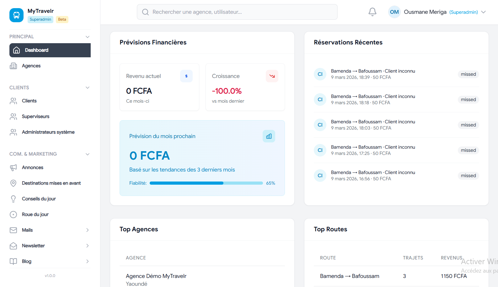 Aperçu du dashboard MyTravelr